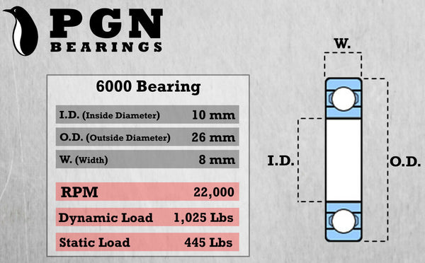 Bearing 6000-2RS